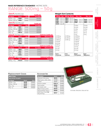 Thumbnail of document Data Sheet - Calibration Weight 500 mg - 50 g OIML Class F1 Sets